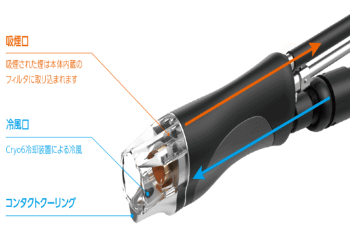 SPLENDOR X | ルミナス・ビー・ジャパン